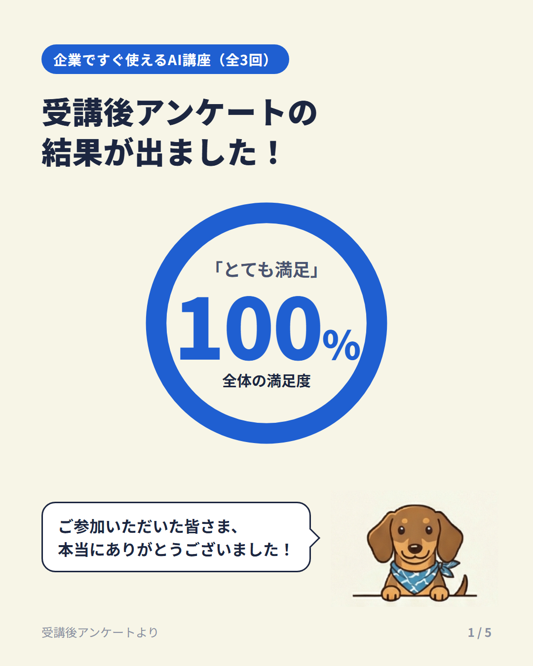 受講後アンケート 全体の満足度「とても満足」100%
